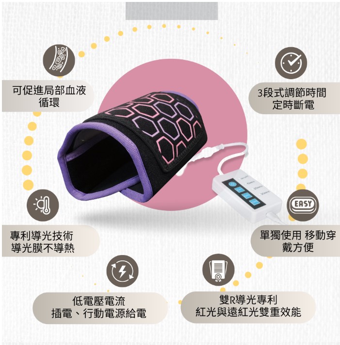 寵樂光能墊｜一副｜台灣寵樂長照健康體系｜台灣製造
